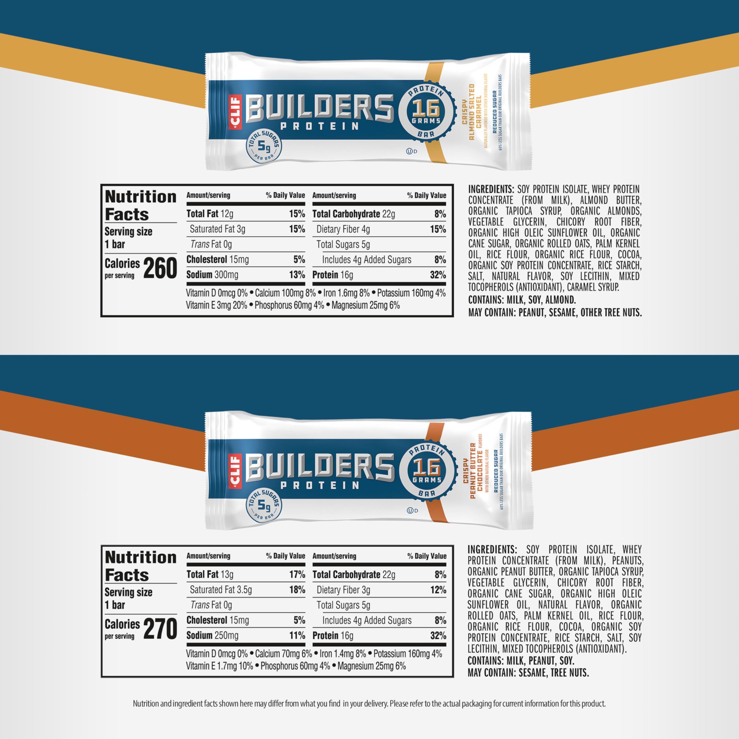 CLIF BUILDERS Crispy Almond Salted Caramel close-up emphasizing crispy texture