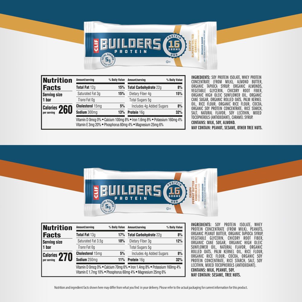 CLIF BUILDERS Crispy Almond Salted Caramel close-up emphasizing crispy texture