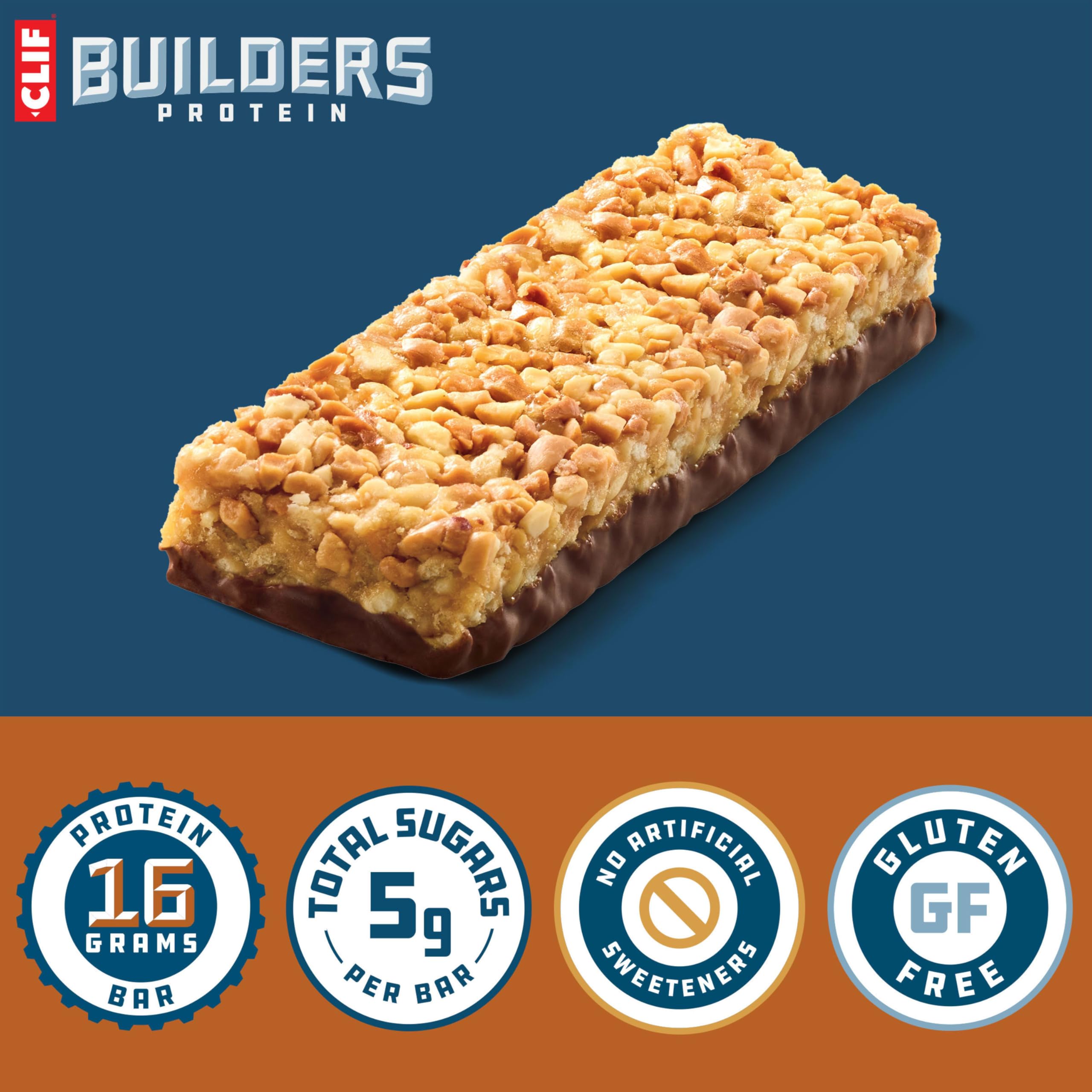 CLIF BUILDERS Crispy Peanut Butter Chocolate bar in hand during commute