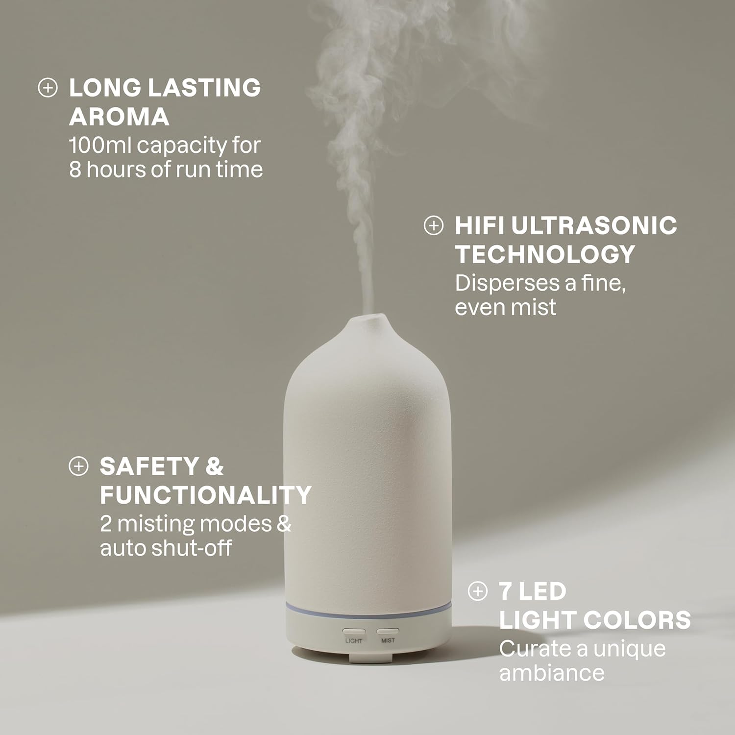 Cliganic Ceramic Diffuser white close-up ceramic texture adds tactile elegance