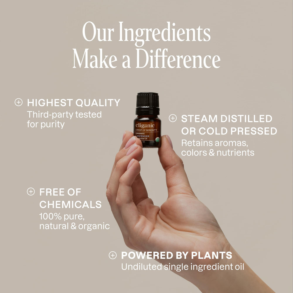 Cliganic Lemongrass bottle offers bright citrus fragrance