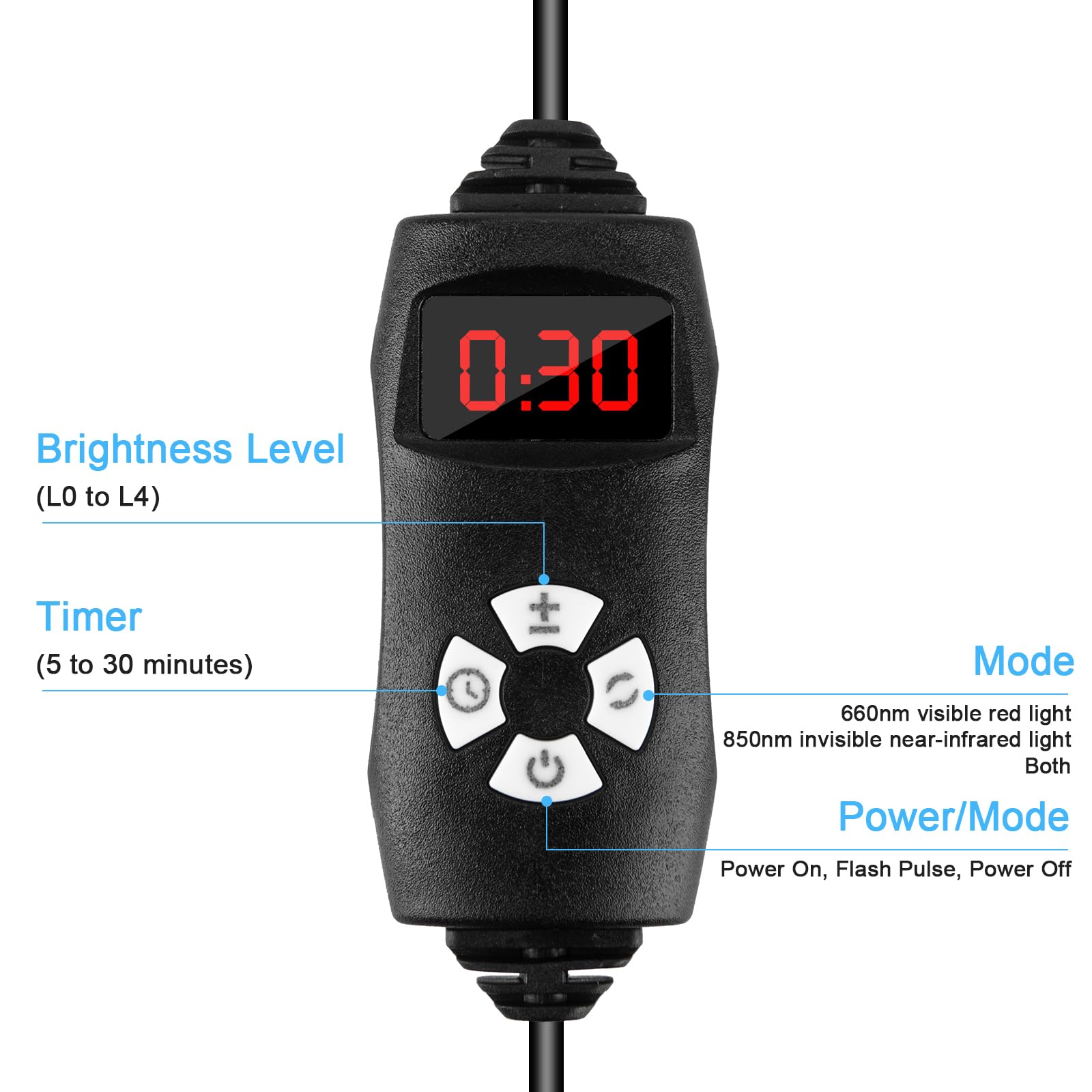 CLMTAS red light therapy pad with timer remote for customizable sessions.