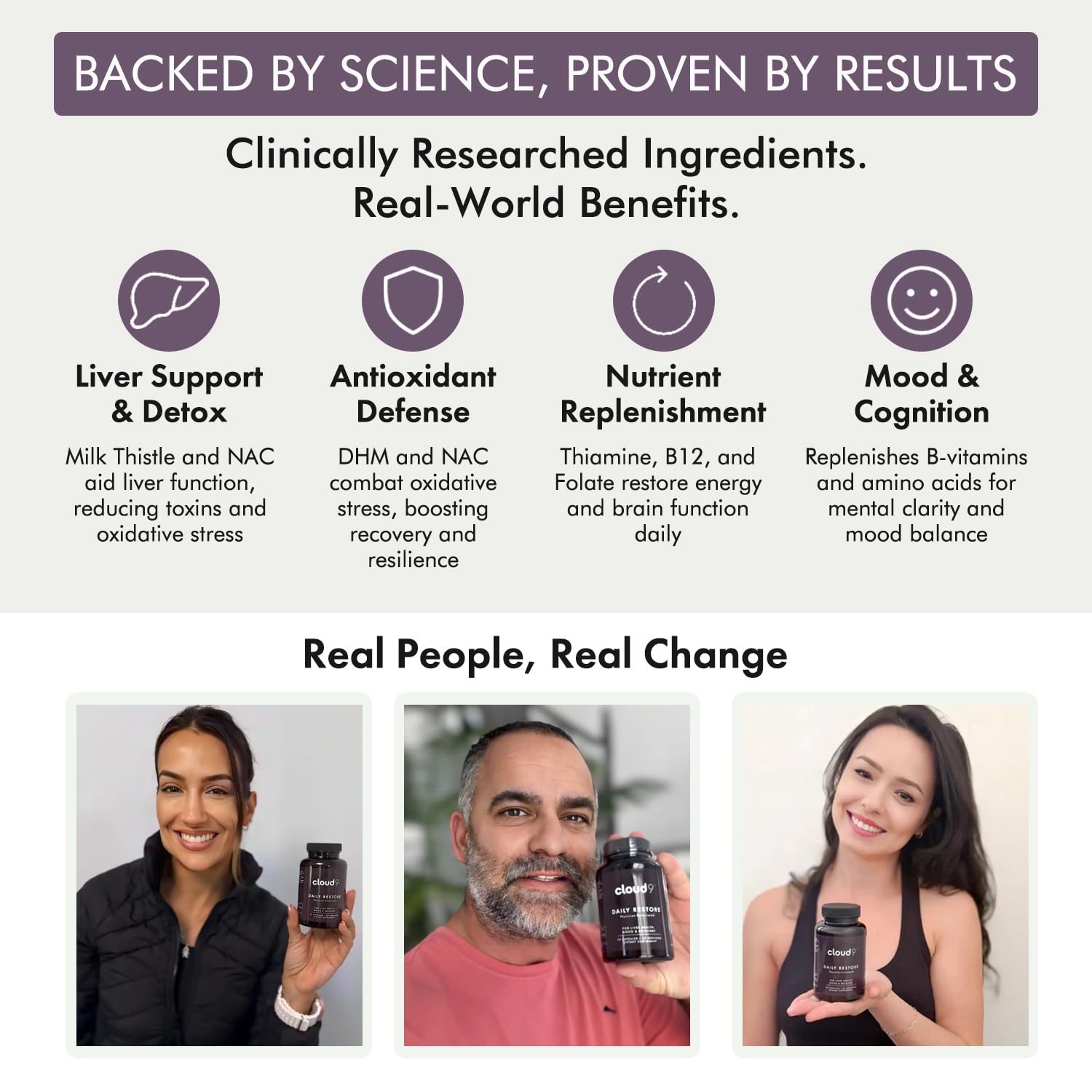 Cloud9 Daily Restore capsules closeup reveals smooth texture and easy dosing.