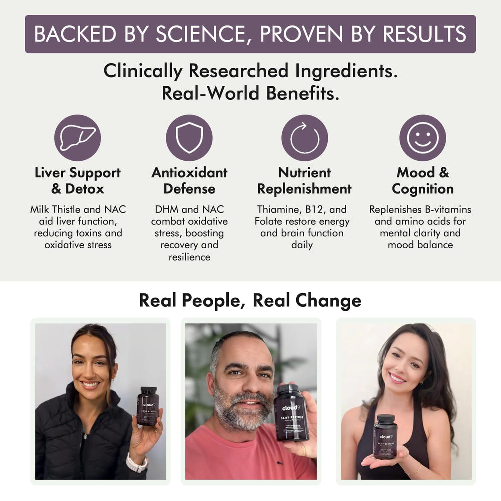Cloud9 Daily Restore capsules closeup reveals smooth texture and easy dosing.