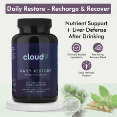 DHM from vine tea leaf in Cloud9 Daily Restore hints at antioxidant protection.