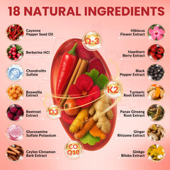 CNCHEF Cayenne softgels bottle label highlighting the 18-in-1 complex.