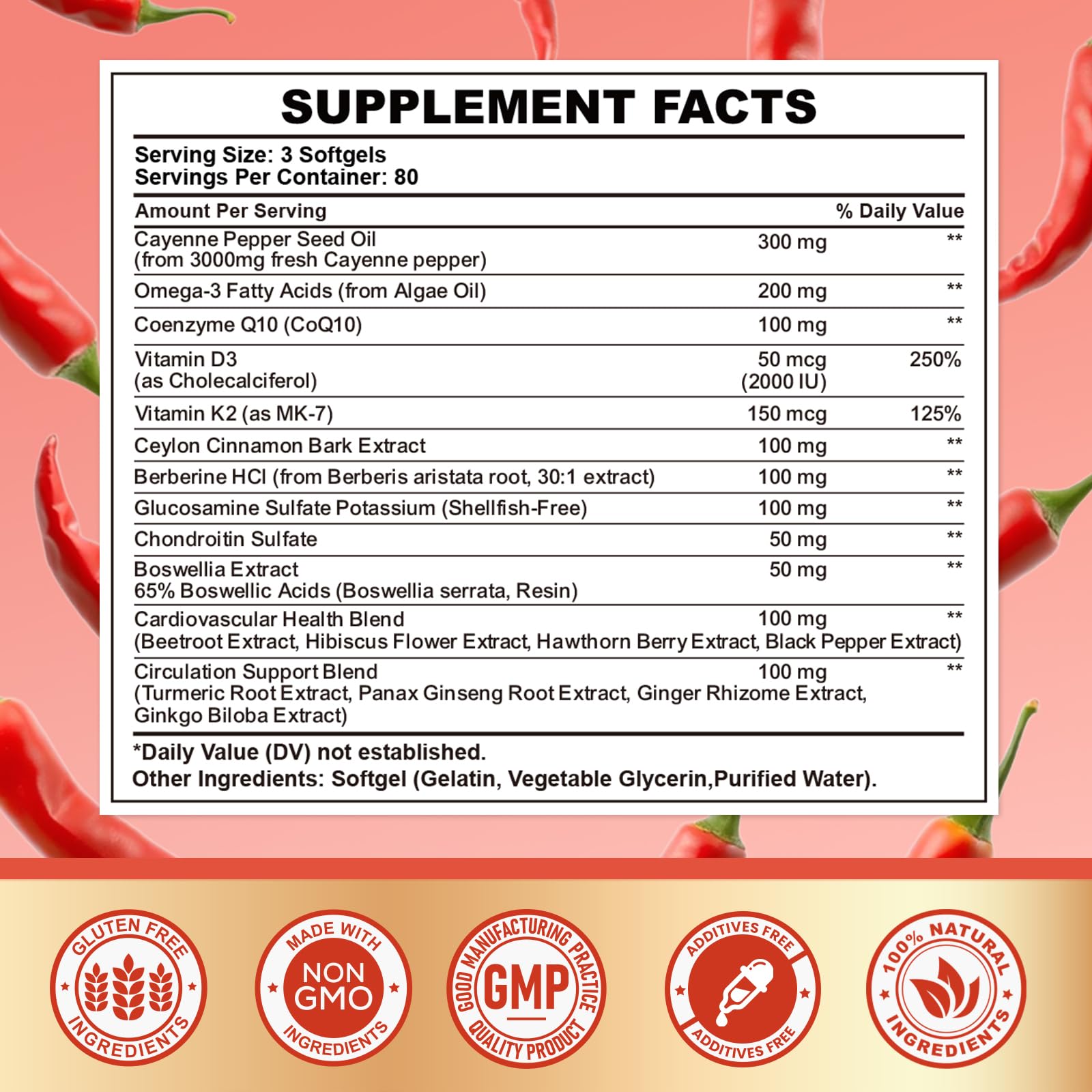 CNCHEF Cayenne softgels serving shows a simple daily capsule routine.