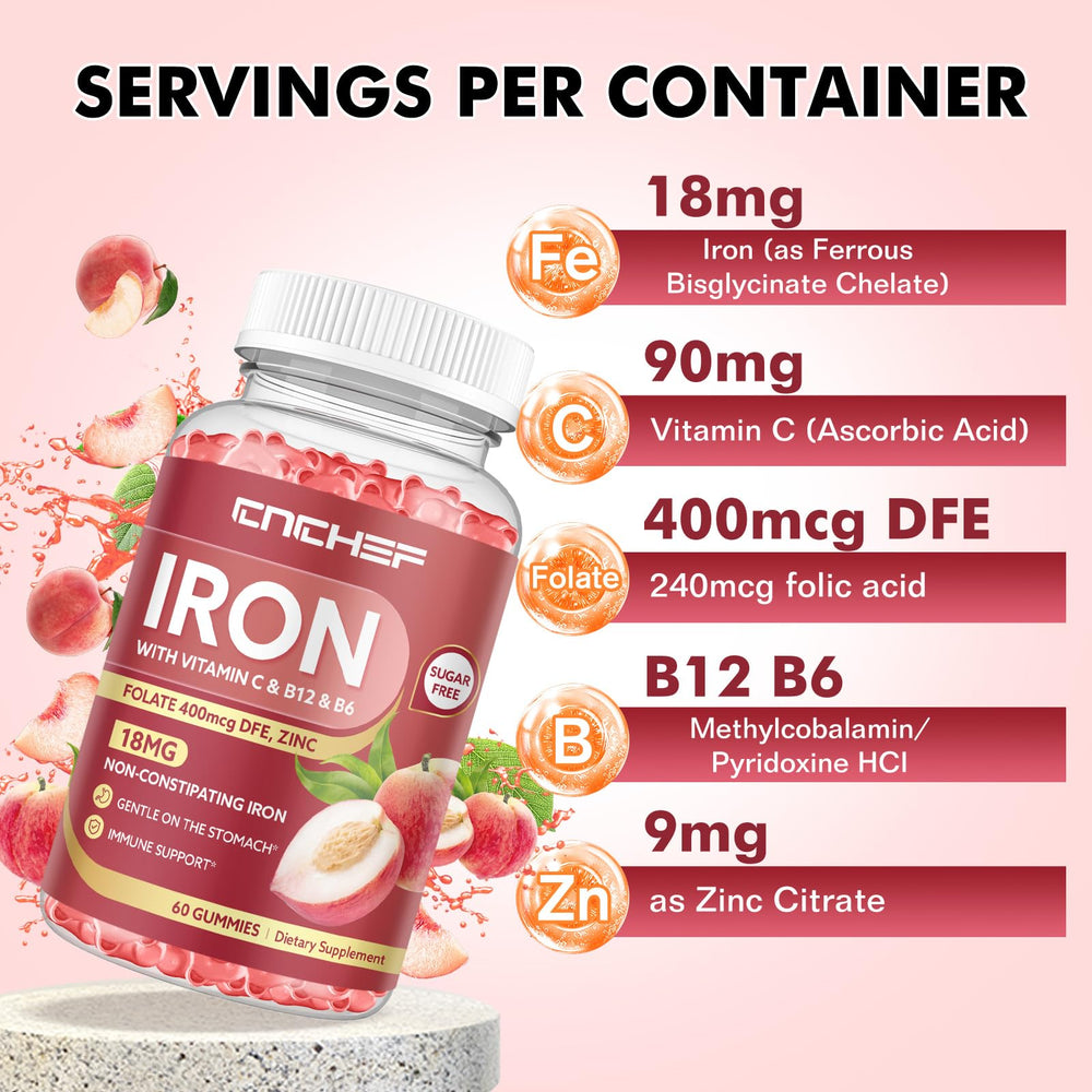 CNCHEF Iron Gummies ingredient label close-up highlighting Ferrous Bisglycinate and Vitamin C.
