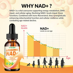 CNCHEF liposomal NAD with piperine to boost uptake.