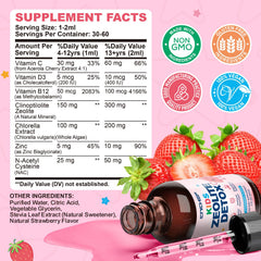 CNCHEF Zeolite Detox Drops with chlorella extract adds natural nourishment visuals.