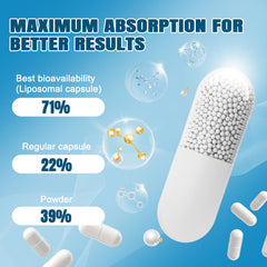 CNFHDI Magnesium Glycinate capsules, gentle on stomach with high absorption.