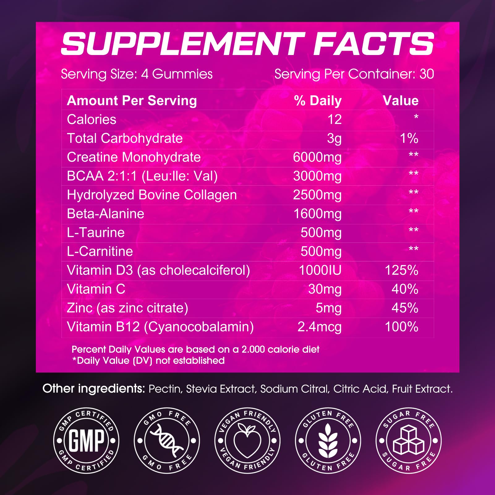 CNFHDI raspberry-flavored gummies close-up with appealing texture for daily routine.