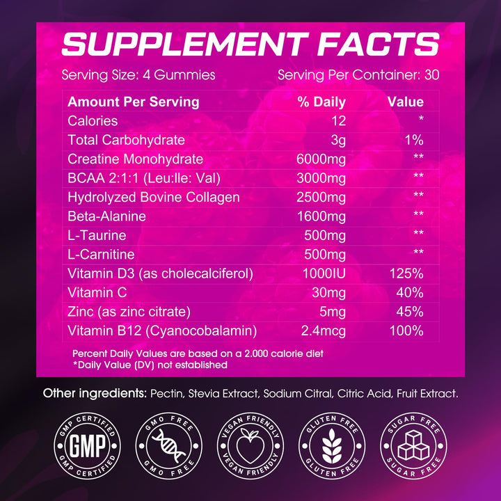 CNFHDI raspberry-flavored gummies close-up with appealing texture for daily routine.