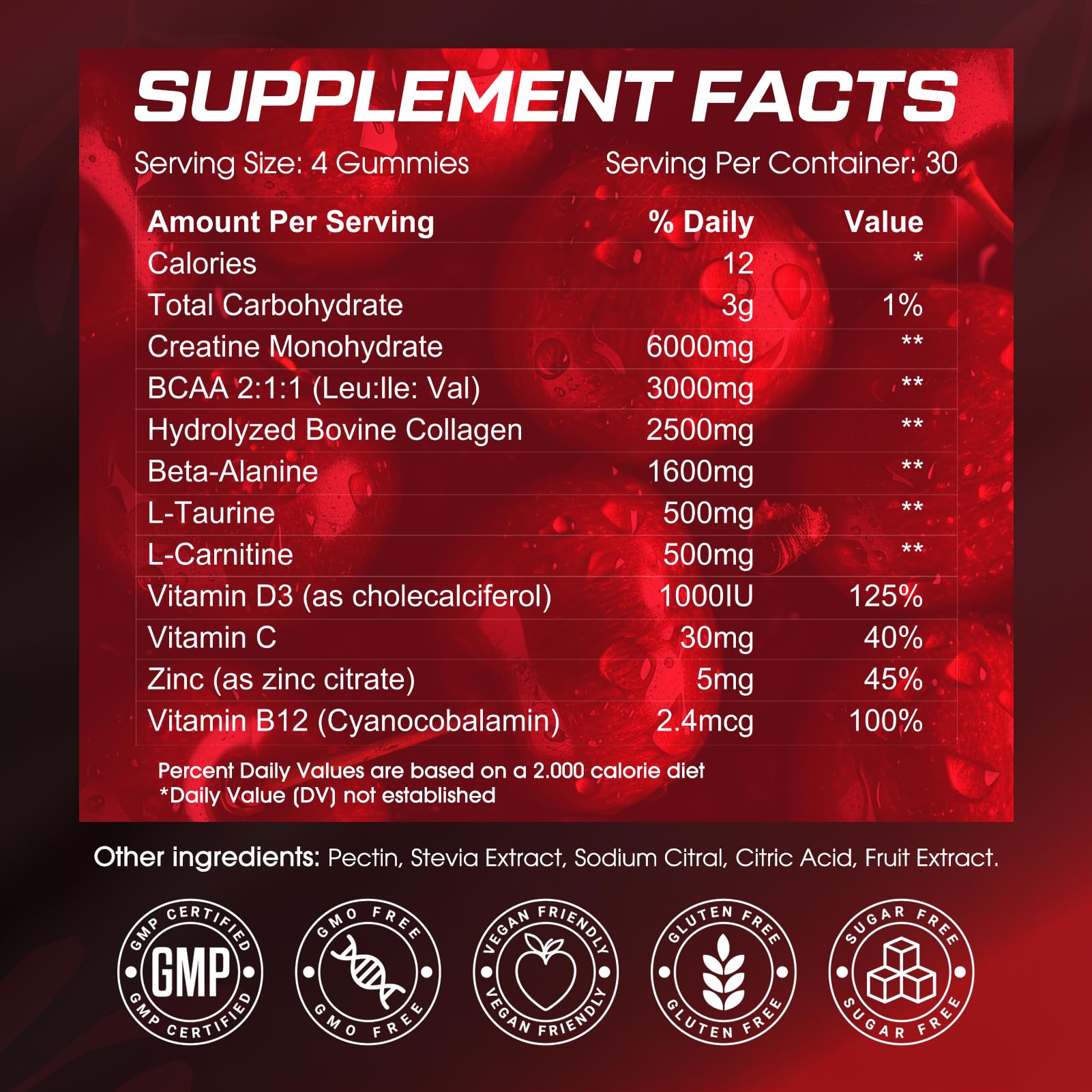 Four gummies arranged for a convenient preworkout serving.