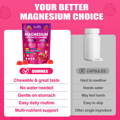 CNFHDI gummies ingredients blend supporting brain and muscle function