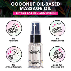 COCO CHEMISTRY Cocolube Spray tropical scent complements romantic moments