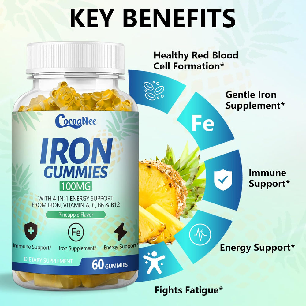 CocoaNee two-pack iron gummies packaging shown for daily use.