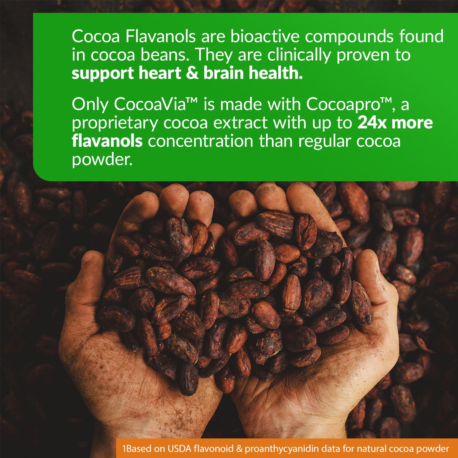Science-backed CocoaVia with COSMOS study reference.