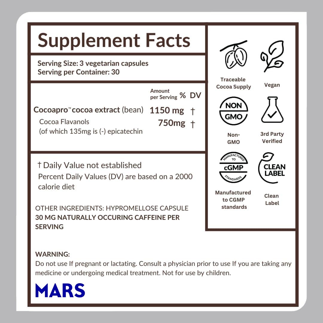 CocoaVia Memory+ graphic highlighting caffeine content per serving.