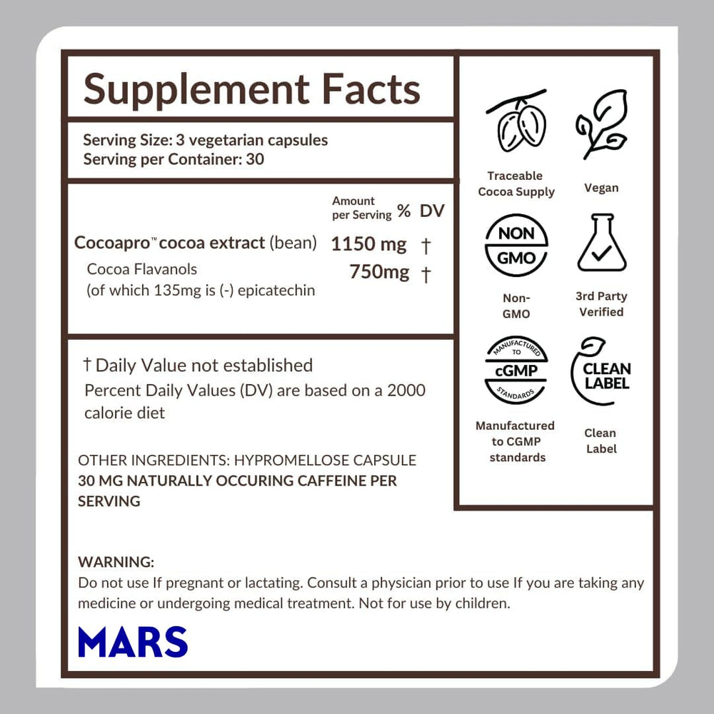 CocoaVia Memory+ graphic highlighting caffeine content per serving.