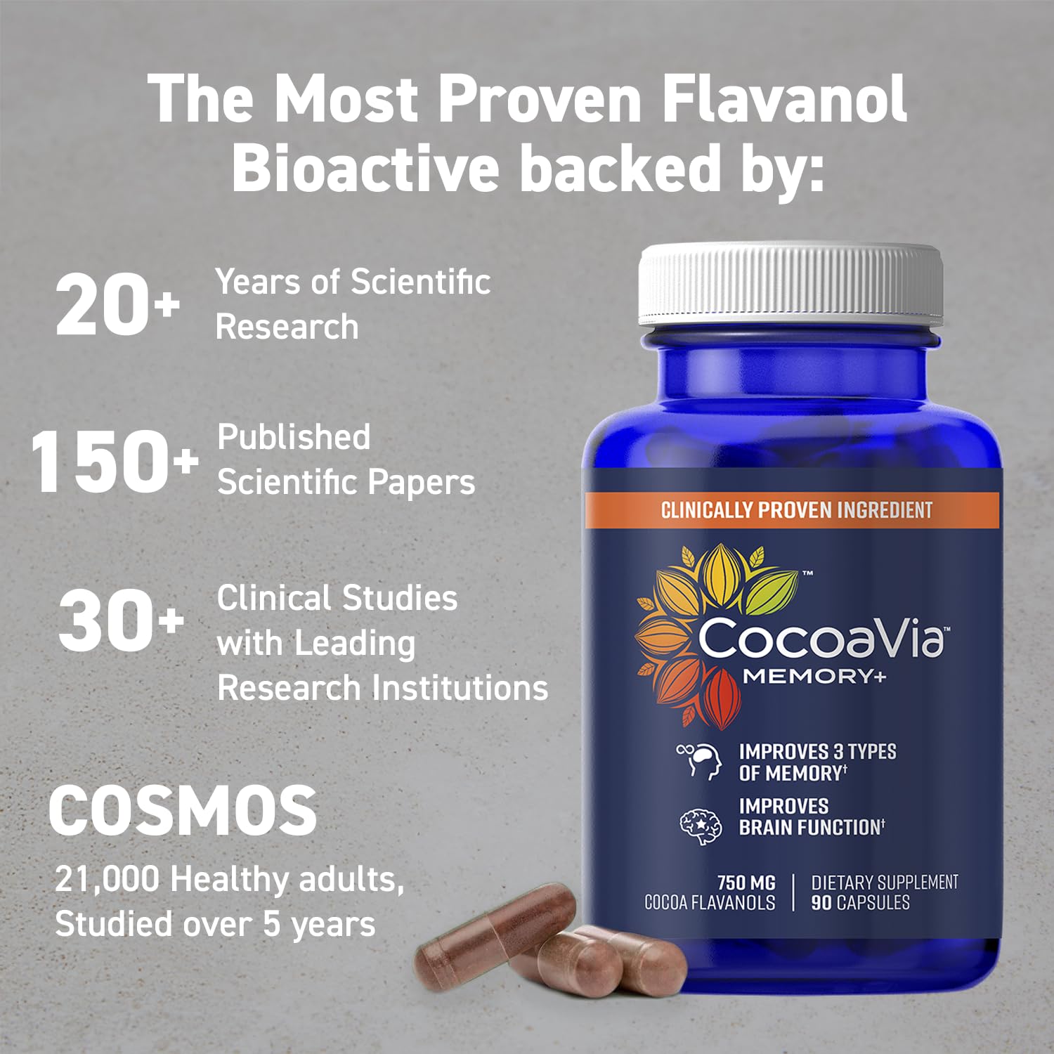 CocoaVia Memory+ capsules shown with a meal to illustrate daily intake.