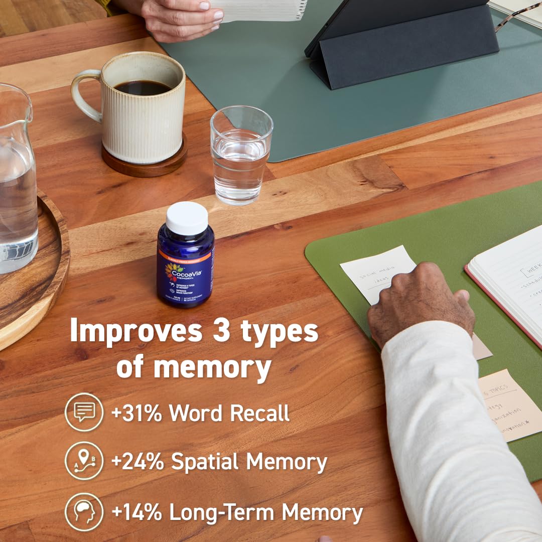 CocoaVia Memory+ science panel referencing Cocoapro extract backing.