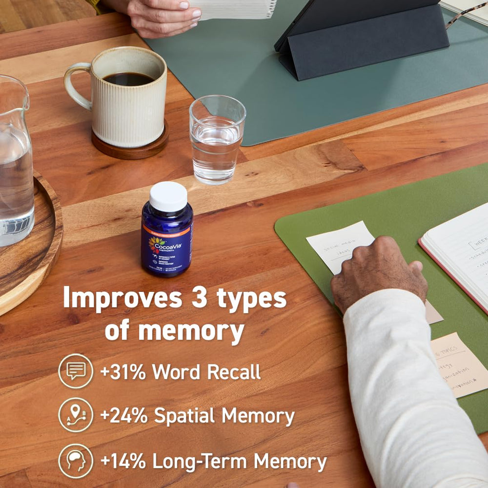 CocoaVia Memory+ science panel referencing Cocoapro extract backing.