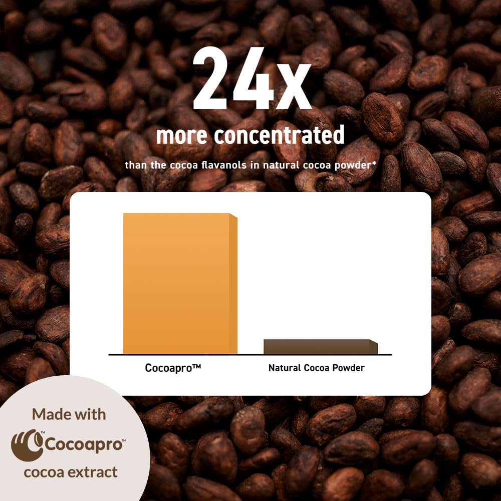 CocoaVia Memory+ packaging displayed on a kitchen counter for everyday use.