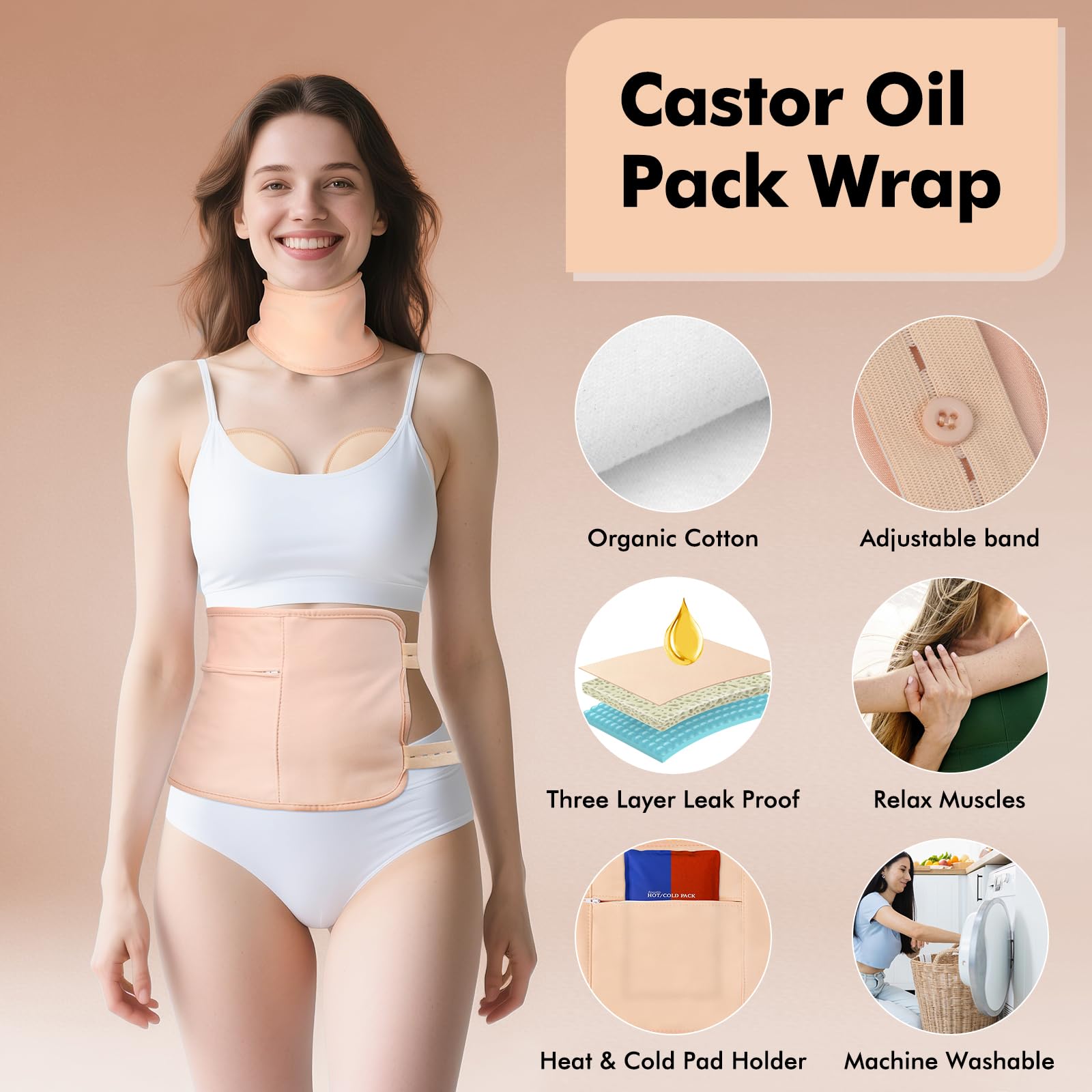 Cocytat liver area wrap with barrier film for controlled oil penetration