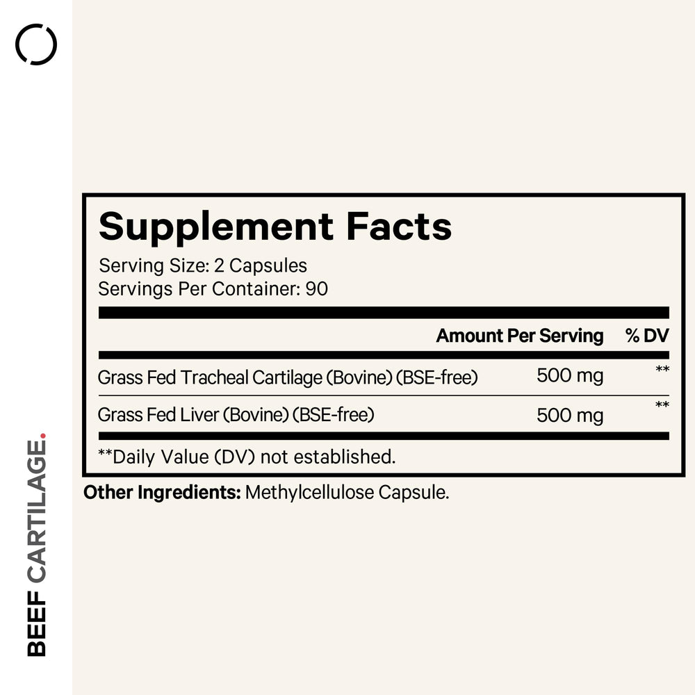 Codeage beef liver and cartilage capsules close-up showing freeze-dried ingredients for daily nutrition.