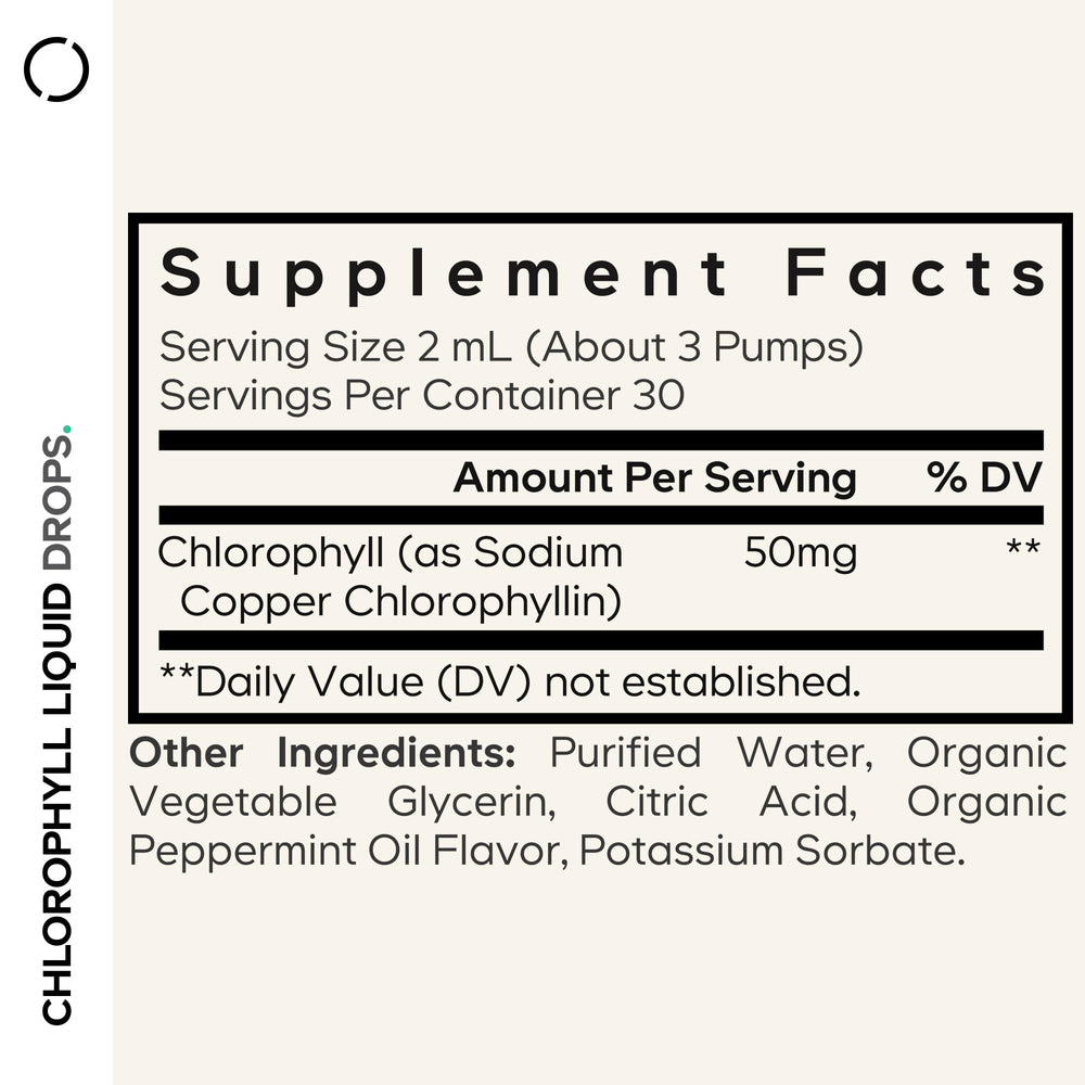 Codeage Chlorophyll Drops being poured into water for mint flavor.