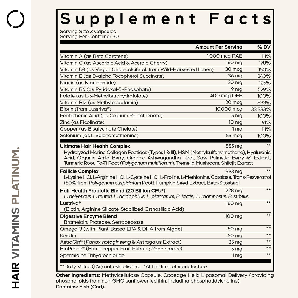 Codeage Hair Vitamins Platinum capsules close-up highlighting biotin and spermidine