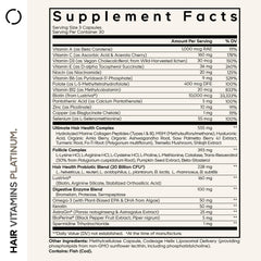 Codeage Hair Vitamins Platinum capsules close-up highlighting biotin and spermidine