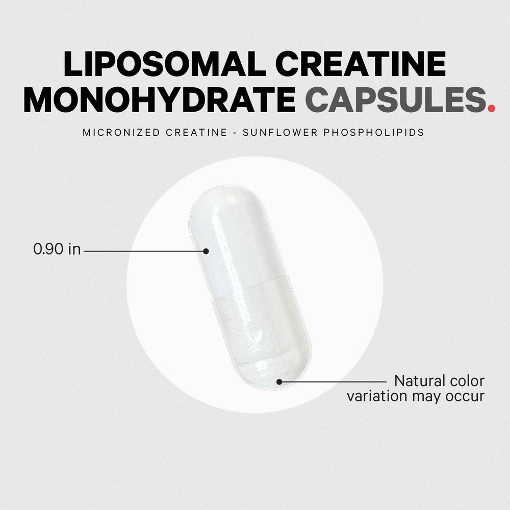 Codeage Liposomal Creatine 3-month supply banner showing 90 servings.