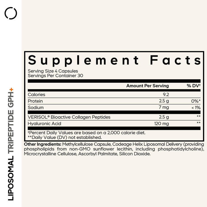 Codeage Liposomal Tripeptide GPH+ capsules close-up for daily beauty routine