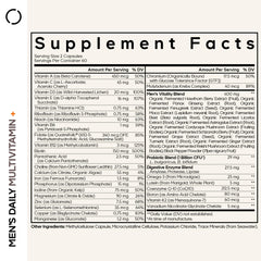 Codeage Men’s Daily Multivitamin bottle back shows ingredients and third-party testing