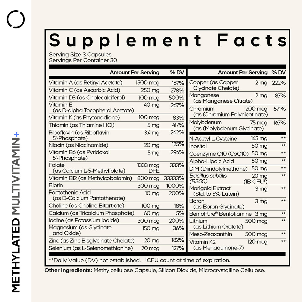 Close-up of Codeage Methylated Multivitamin pills for easy daily intake