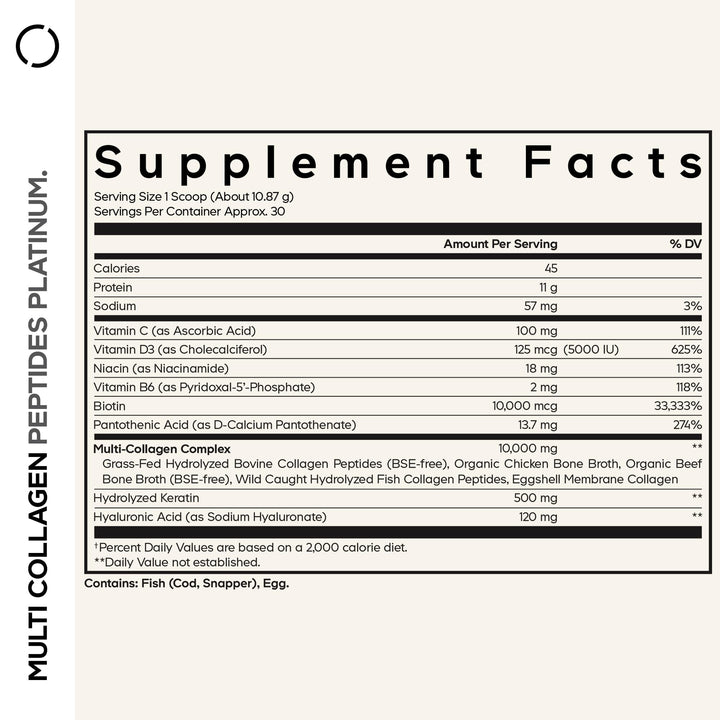 Codeage Multi Collagen 5-types graphic highlights diverse collagen sources for overall wellness.