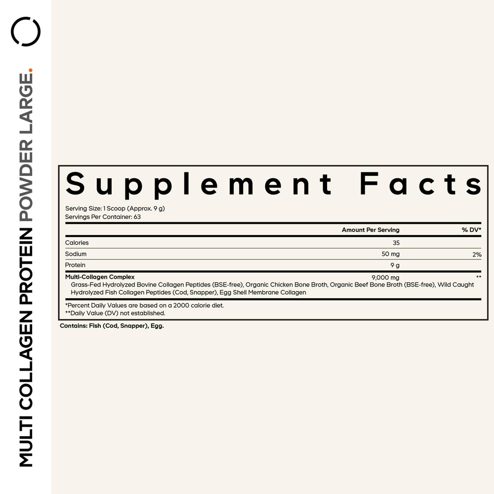 Codeage Multi Collagen ingredients label highlights collagen types I through X