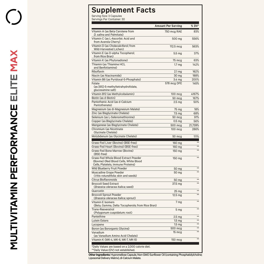 Codeage Performance Elite Max capsules closeup highlighting nutrient-rich formula for vitality
