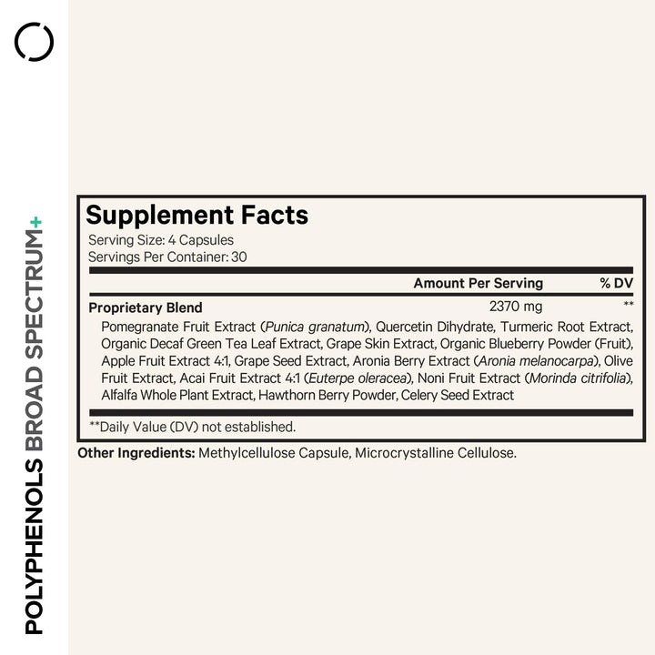 Codeage Polyphenols bottle closeup showing easy daily capsule intake