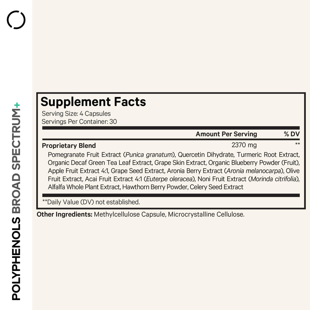 Codeage Polyphenols bottle closeup showing easy daily capsule intake