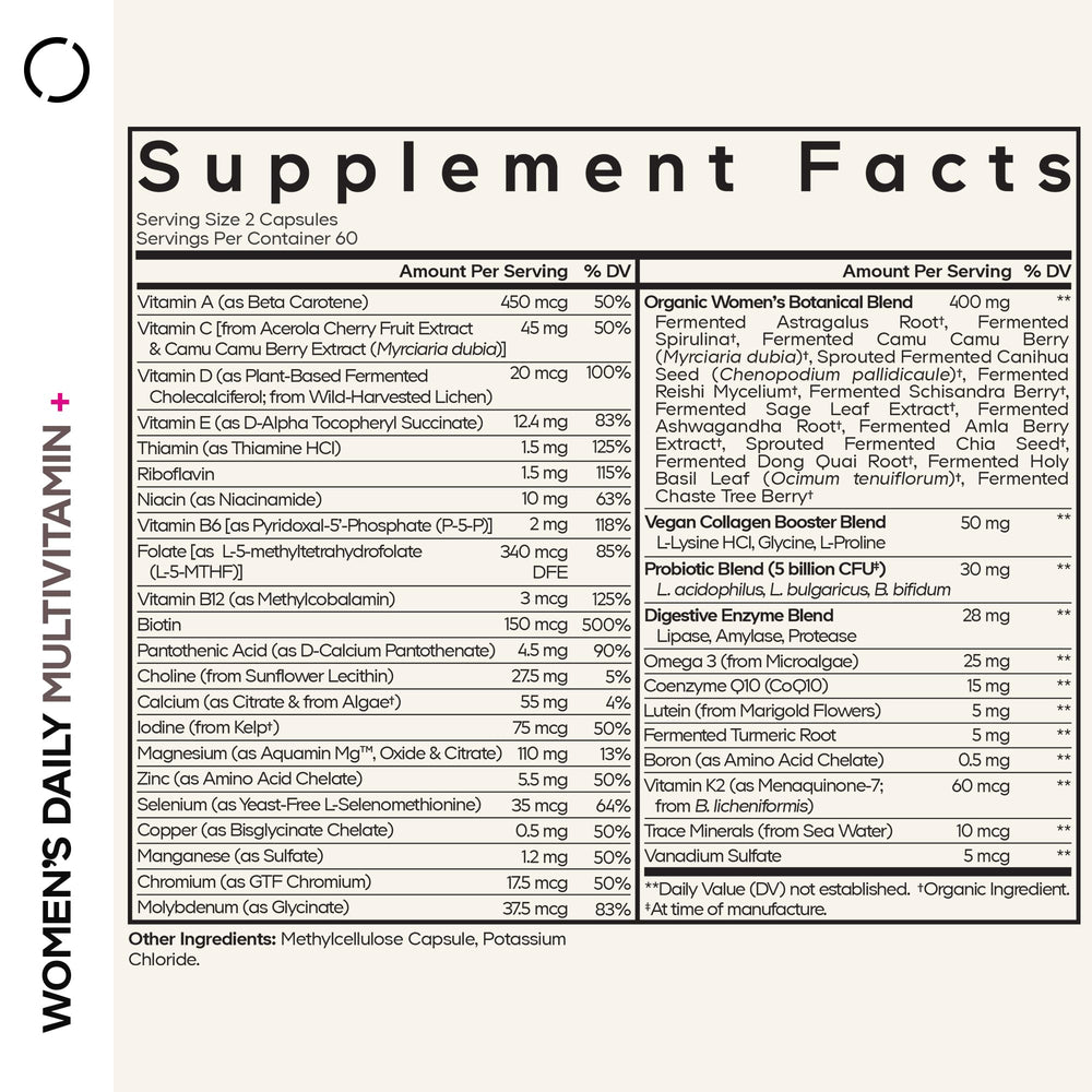 Codeage Women’s Daily Multivitamin label closeup highlighting vitamins.