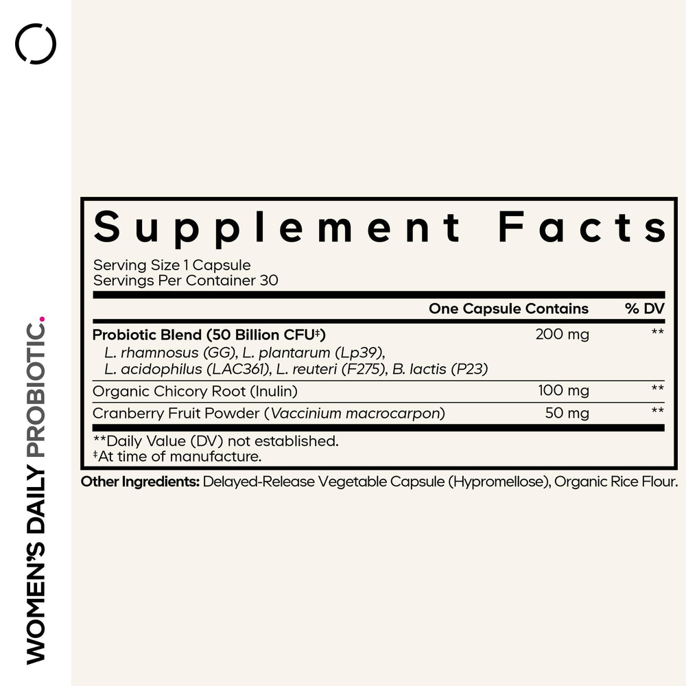 Codeage probiotic strains illustration highlighting diverse L. rhamnosus, L. plantarum and more