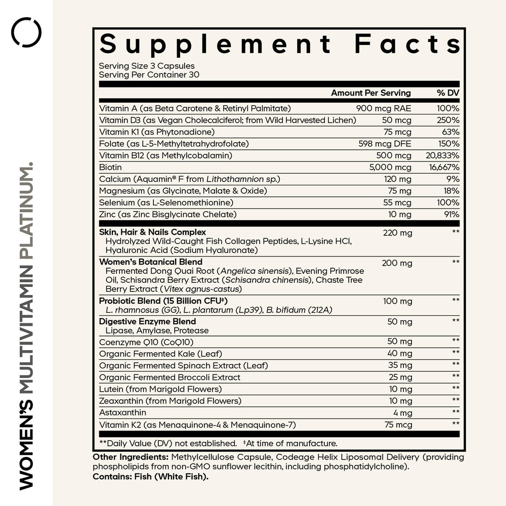 Codeage Womens Multivitamin Platinum label detail highlights CoQ10 and minerals