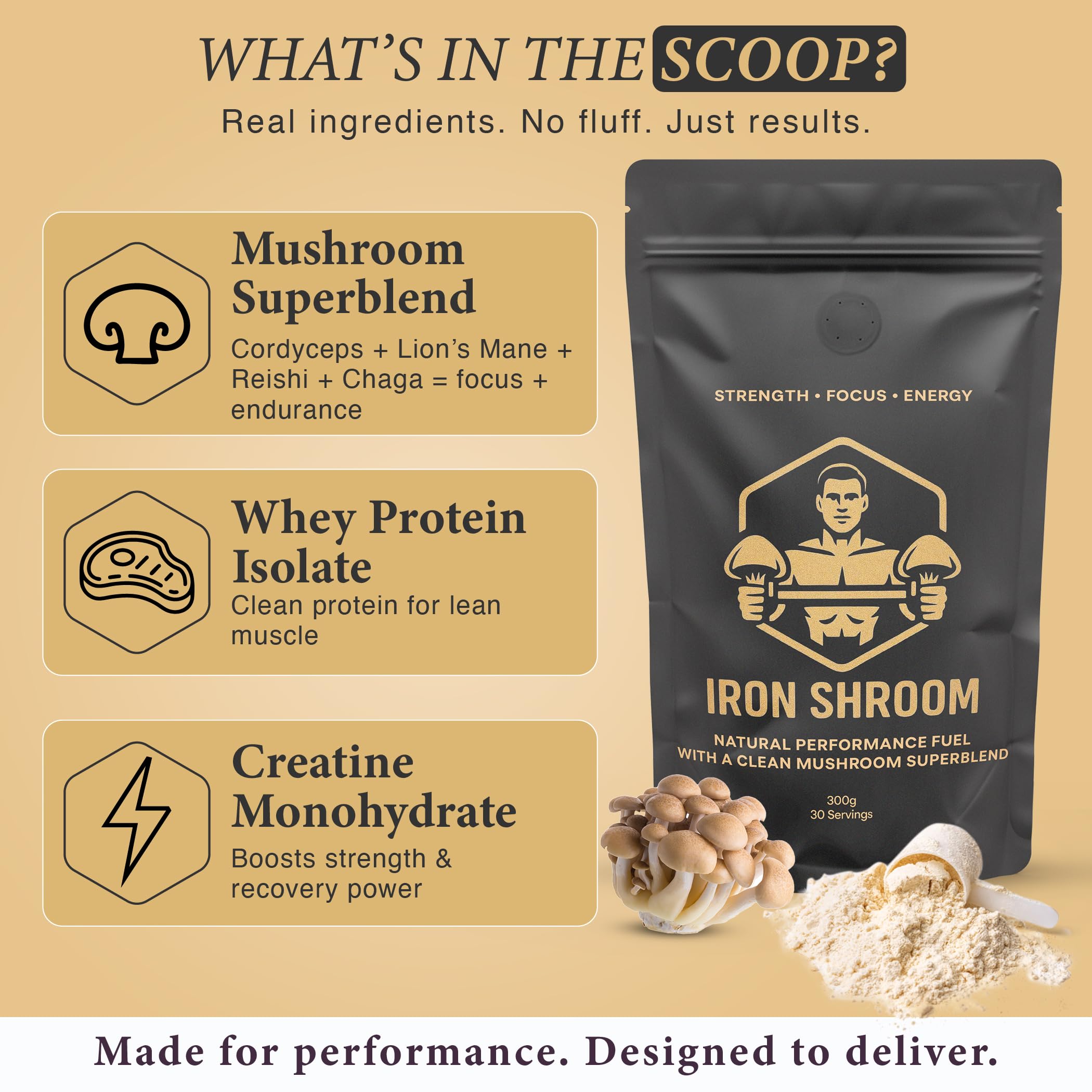 Cognitive Brews Iron Shroom ingredients highlight mushroom blend from fruiting bodies.