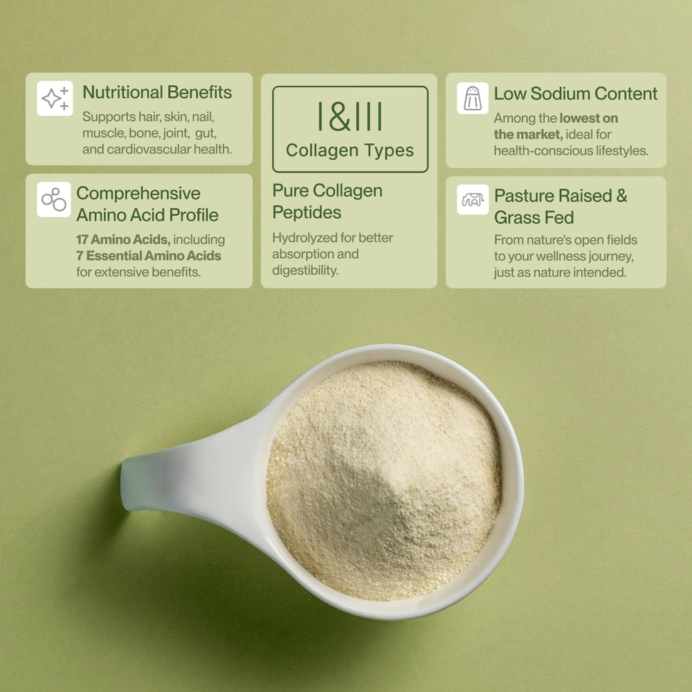 Colla Vita label close-up highlighting grass-fed non-GMO origin with potential joint support.