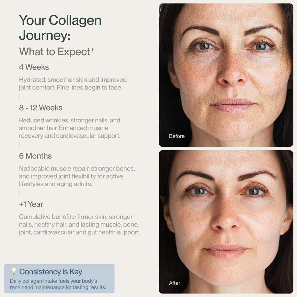 Colla Vita fast absorption collagen dissolves easily in beverages