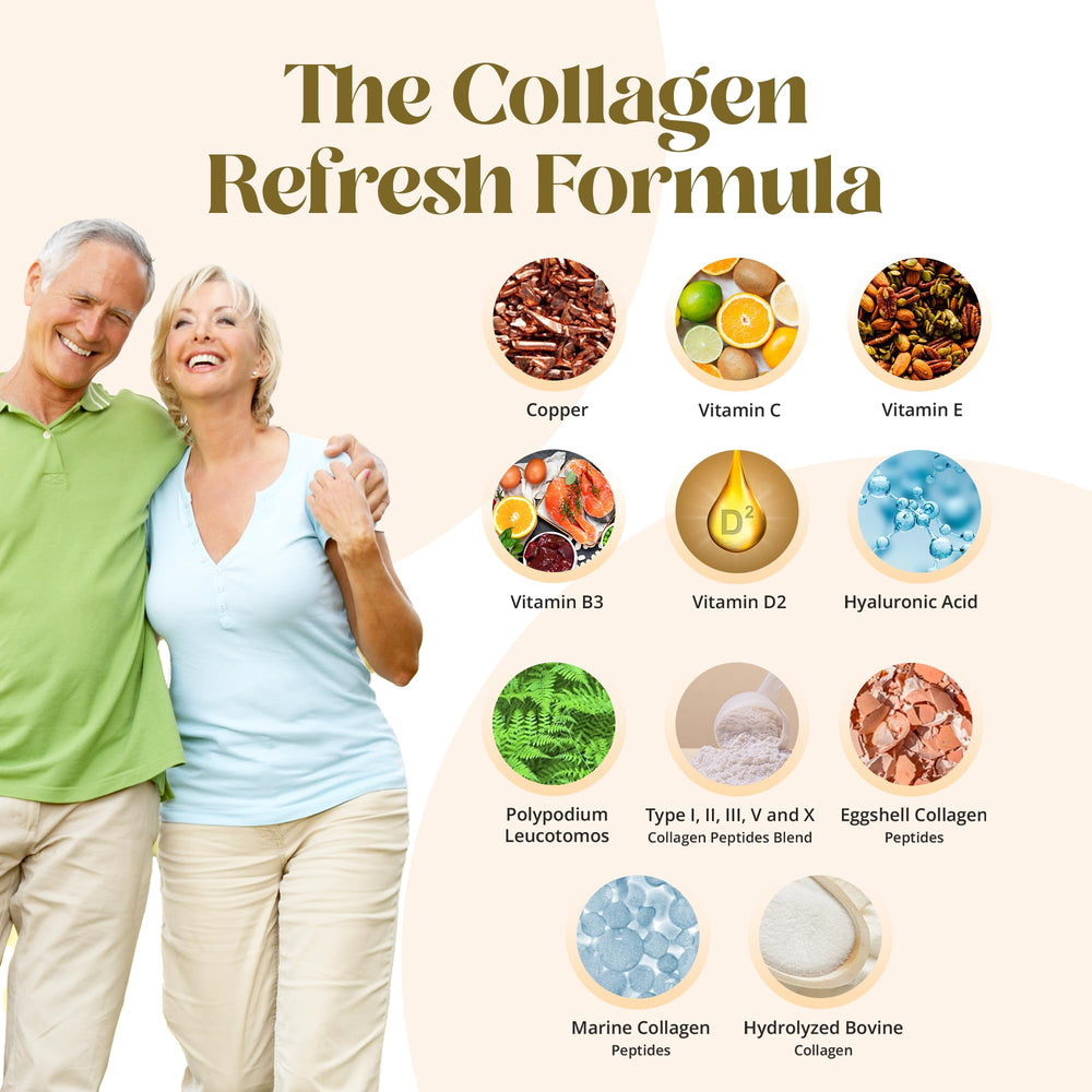 Collagen Refresh closeup-peptides highlighting hydrolyzed collagen quality.