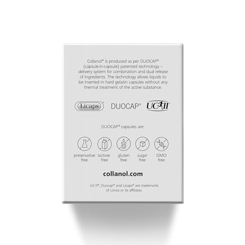 Collanol 3D collagen capsule close-up referencing intact collagen